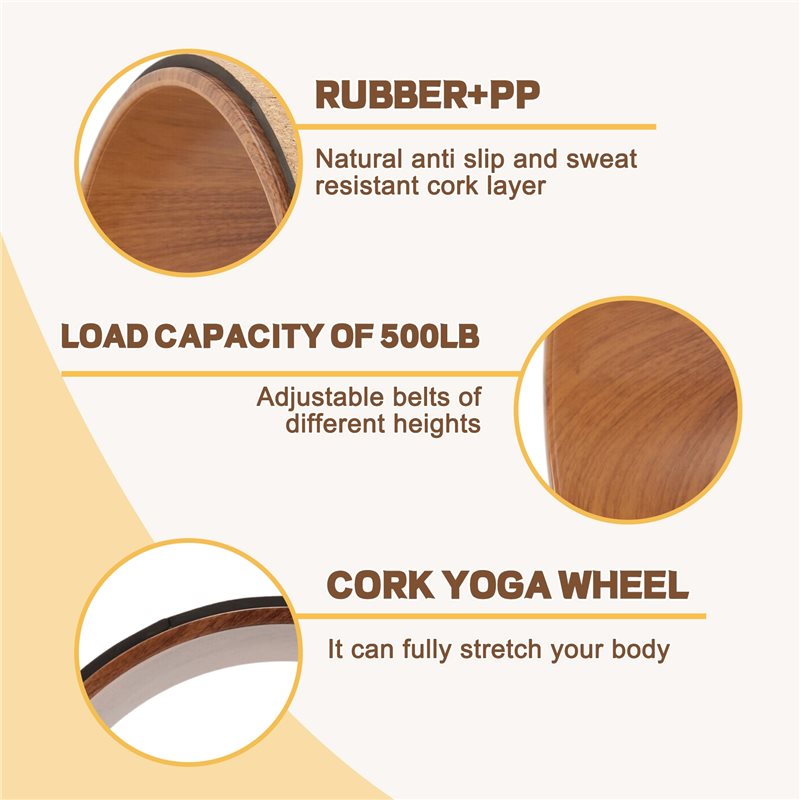 Budget-Friendly Cork Yoga Whee - Yoga Wheel Dharma 리뷰 및 가격